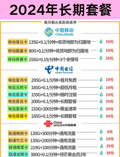 哪个发卡平台靠谱?揭秘五大靠谱发卡平台,让你轻松选择!