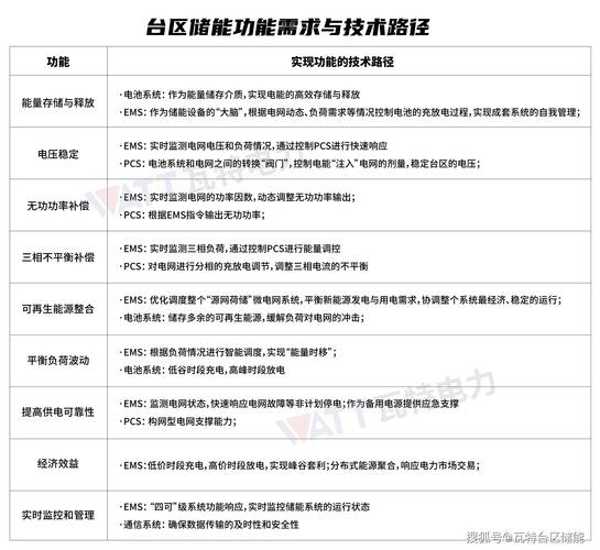 电子书自动分发发卡平台的优势与应用前景分析