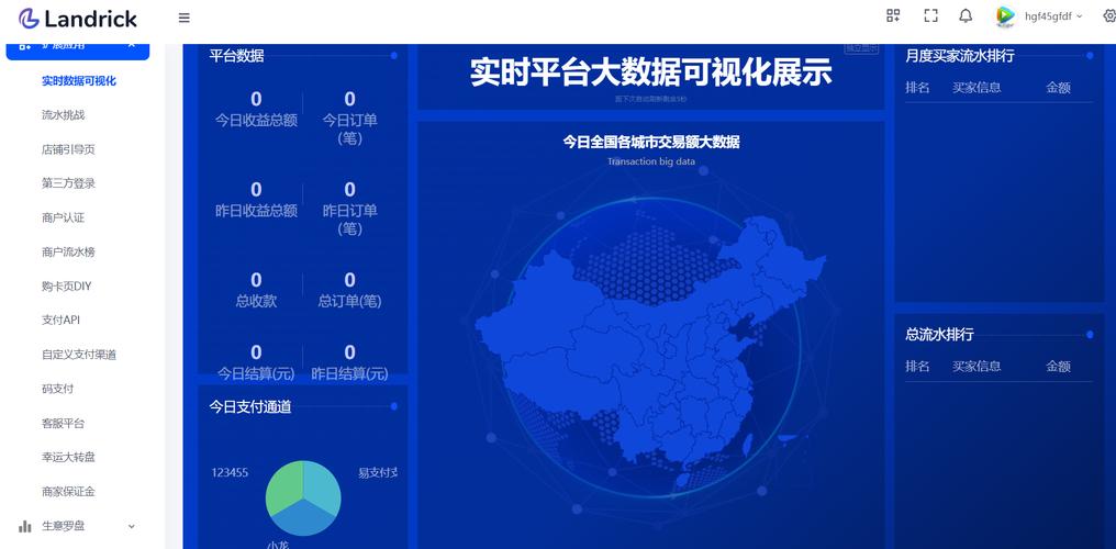 企业级发卡系统评测,如何选择最适合你的发卡解决方案?