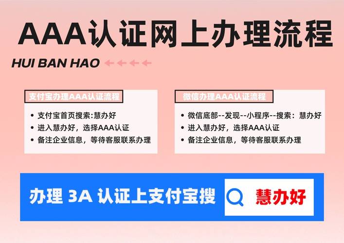 企业备案正规自动发卡平台,如何选择靠谱的发卡系统,保障业务合规与高效运营