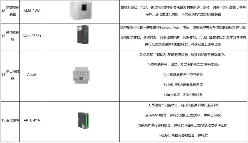 发卡平台防黑产风控系统,如何打造铜墙铁壁,让黑产无处遁形?