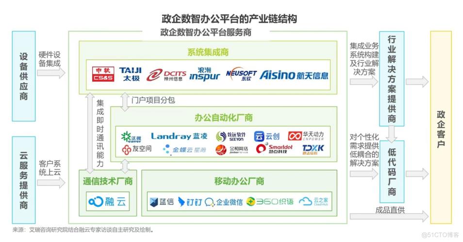 网易一卡通自动发货平台,革新支付体验,轻松引领数字时代潮流