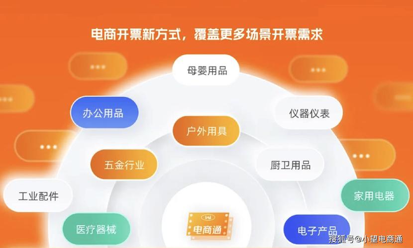 电子发票自动生成平台,革新财务管理的新利器