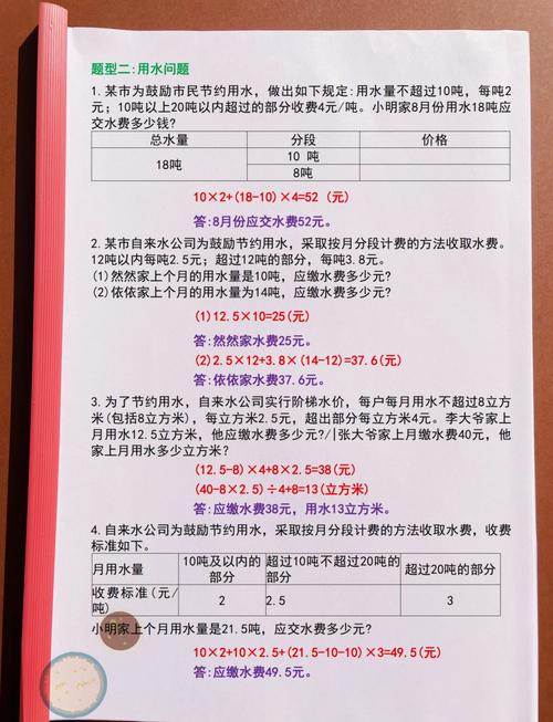 一、续费率统计的重要性