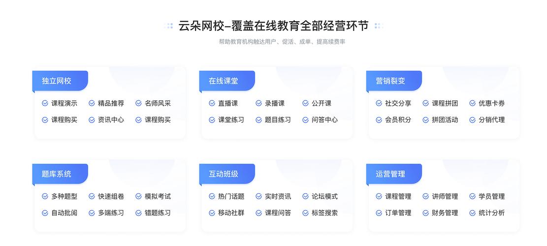 教育机构课程卡密分发平台，提升教育效率与用户体验的创新解决方案