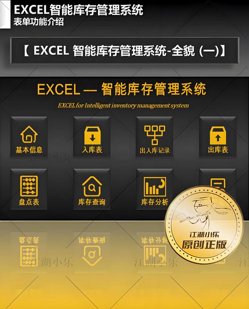 一、什么是卡密库存管理?
