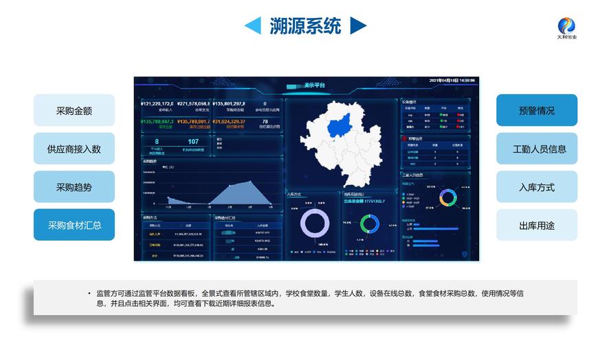 卡密交易记录溯源查询平台，如何轻松追踪每一笔交易的来龙去脉？