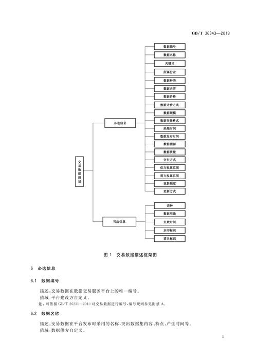 自动发卡系统安全机制,保障交易安全的关键要素分析