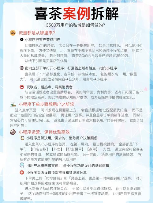 自动发卡网案例分享,运营视角下的深度剖析与经验分享