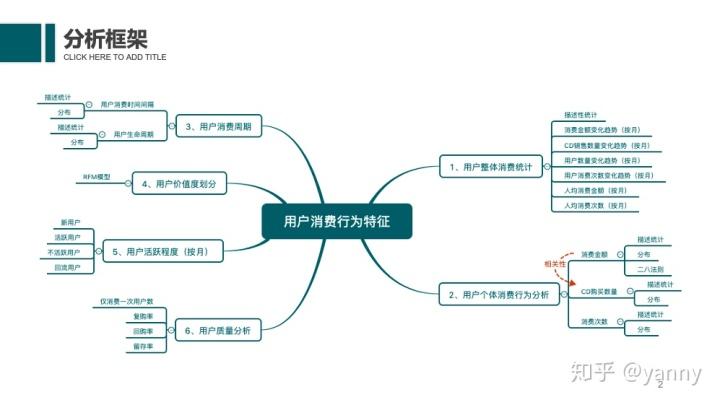 发卡平台用户行为分析,洞察用户行为,优化服务体验