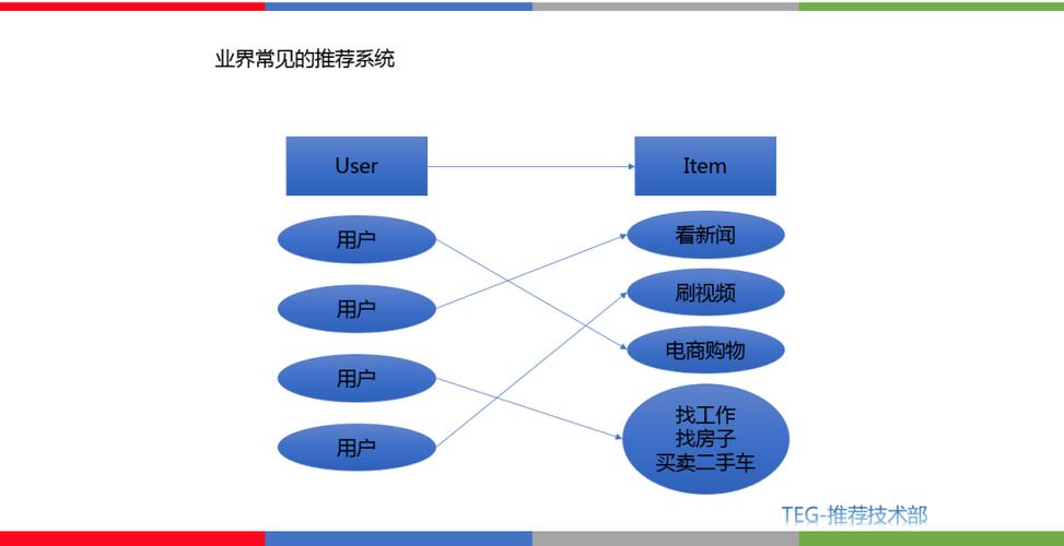 如何利用发卡网平台强化品牌忠诚度—策略与实践探讨