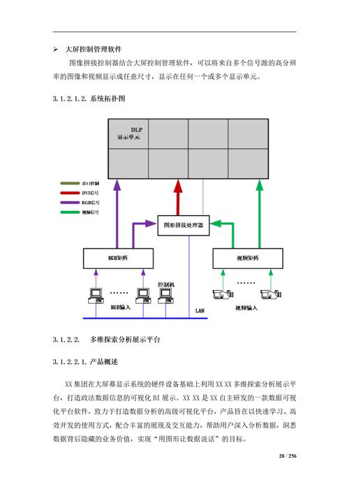 自动发卡网功能详细介绍,提升效率与安全性的数字化解决方案