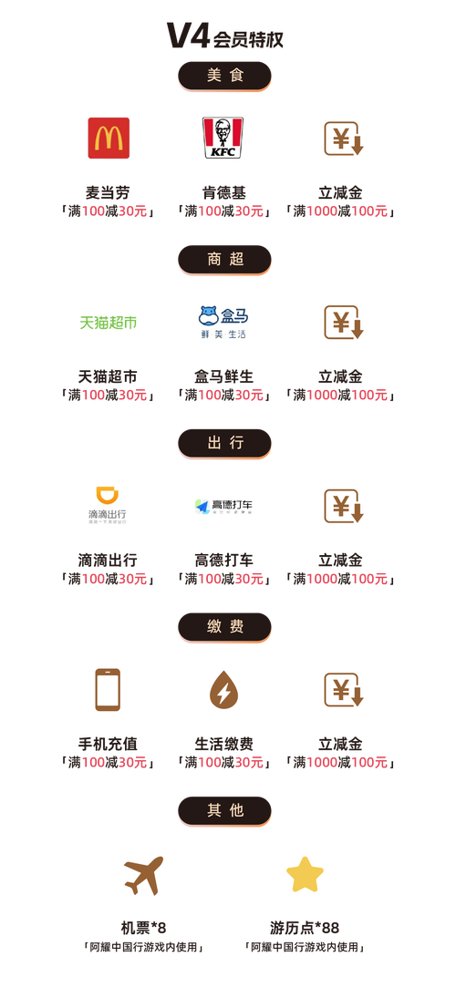 让全球用户无障碍购物！揭秘发卡平台多语言支持的强大功能