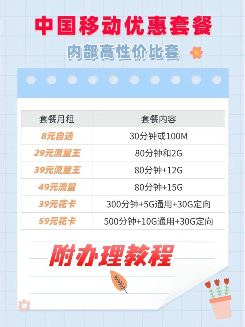 发卡网价格套餐说明，如何选择最适合您的套餐方案