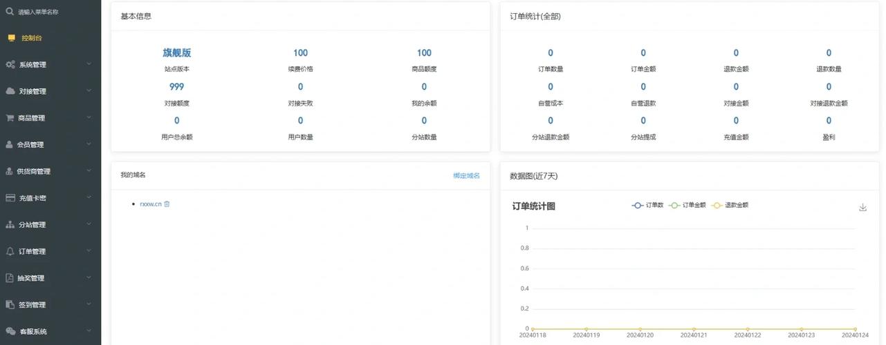 发卡网平台数据统计功能深度解析，强大与否？