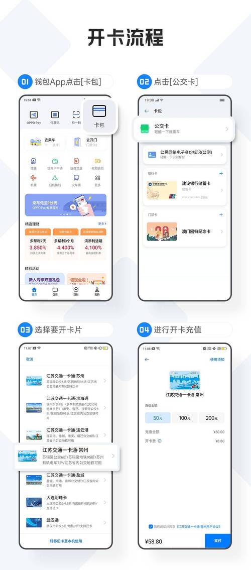 发卡网移动端适配方案,如何让支付页面在小屏幕上也能丝滑运行?