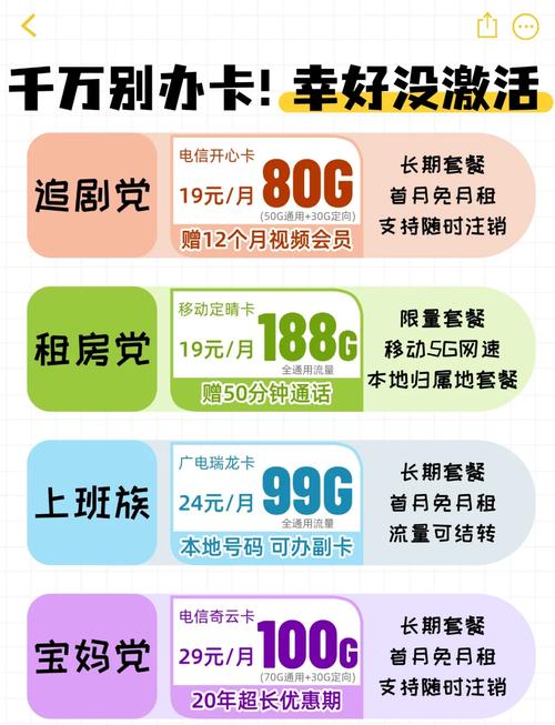 自动发卡网费用透明化,如何避免被隐形收费坑惨?