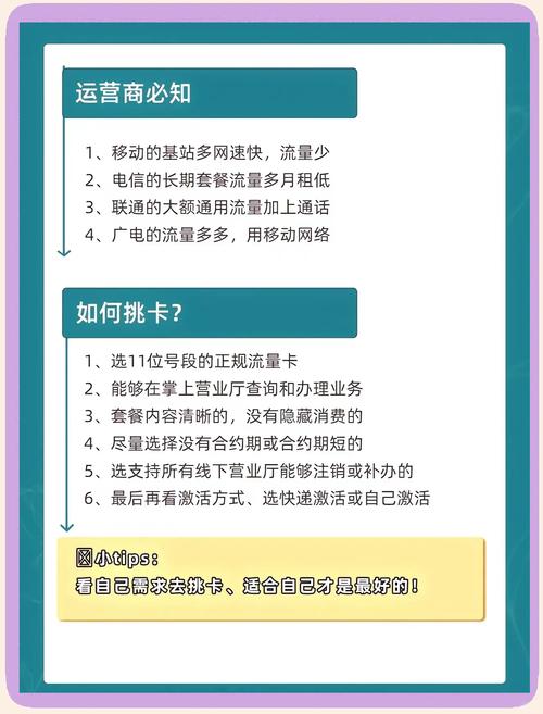 发卡网支付方式支持全攻略，如何让用户买单更爽快？