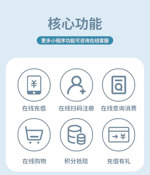 自动发卡系统用户友好设计,5个关键技巧让你的用户爱不释手!