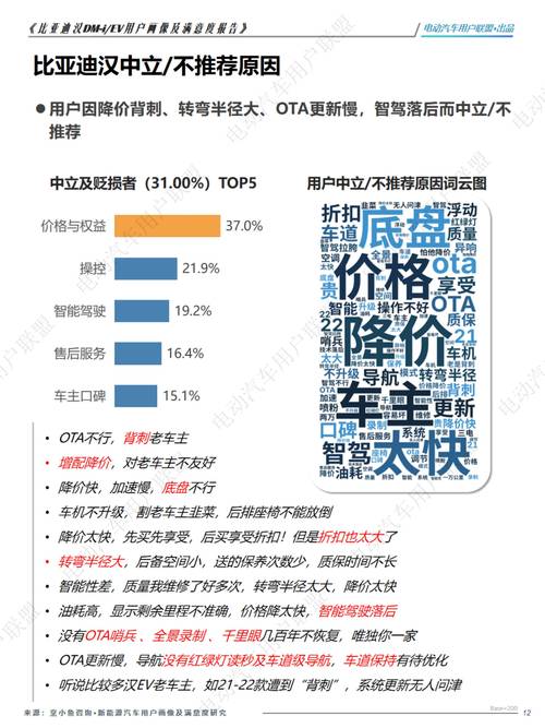 自动发卡网用户行为研究,从数据到优化,揭秘用户的真实需求