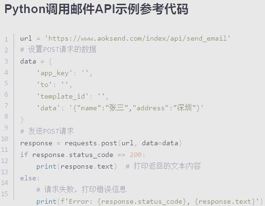 自动发卡系统深度解析,API接口对接支持及其实践应用