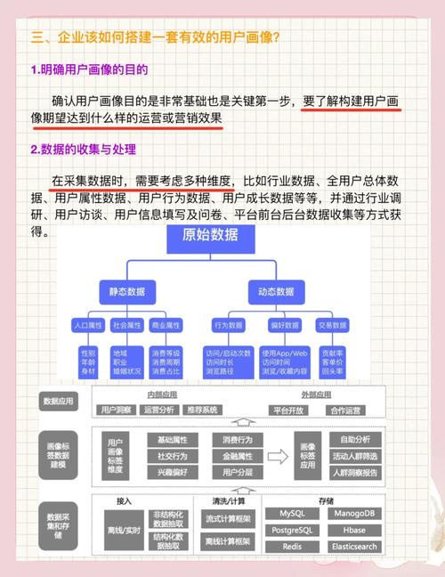 如何利用发卡平台优化用户体验?策略与实践分享