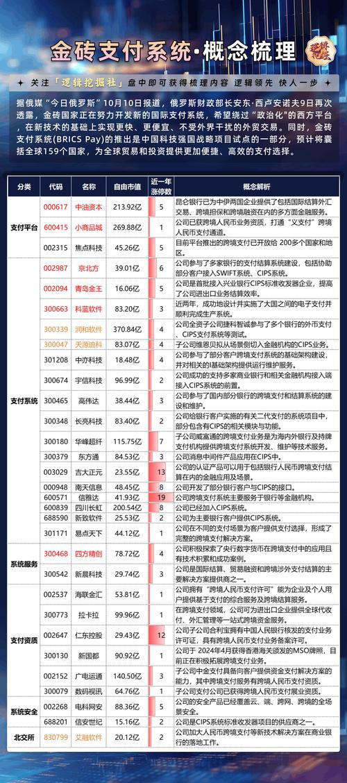 支付网关，数字时代的金钱高速公路，你了解多少？