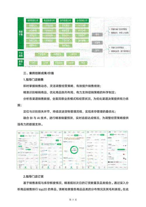 电商数字产品寄售新模式，探索前沿技术与商业融合的力量