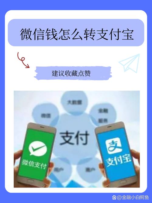 支付结算,从现金到云端,你的钱到底经历了什么?
