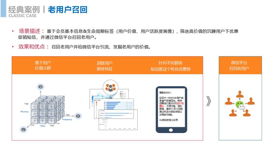 数字化时代下的在线支付管理，策略与实践洞察