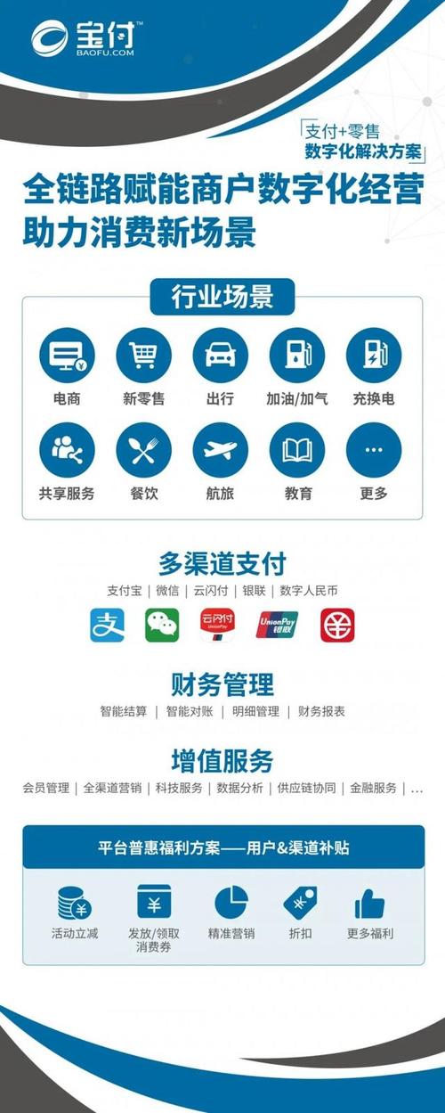 云支付平台,重塑支付生态,引领数字化未来