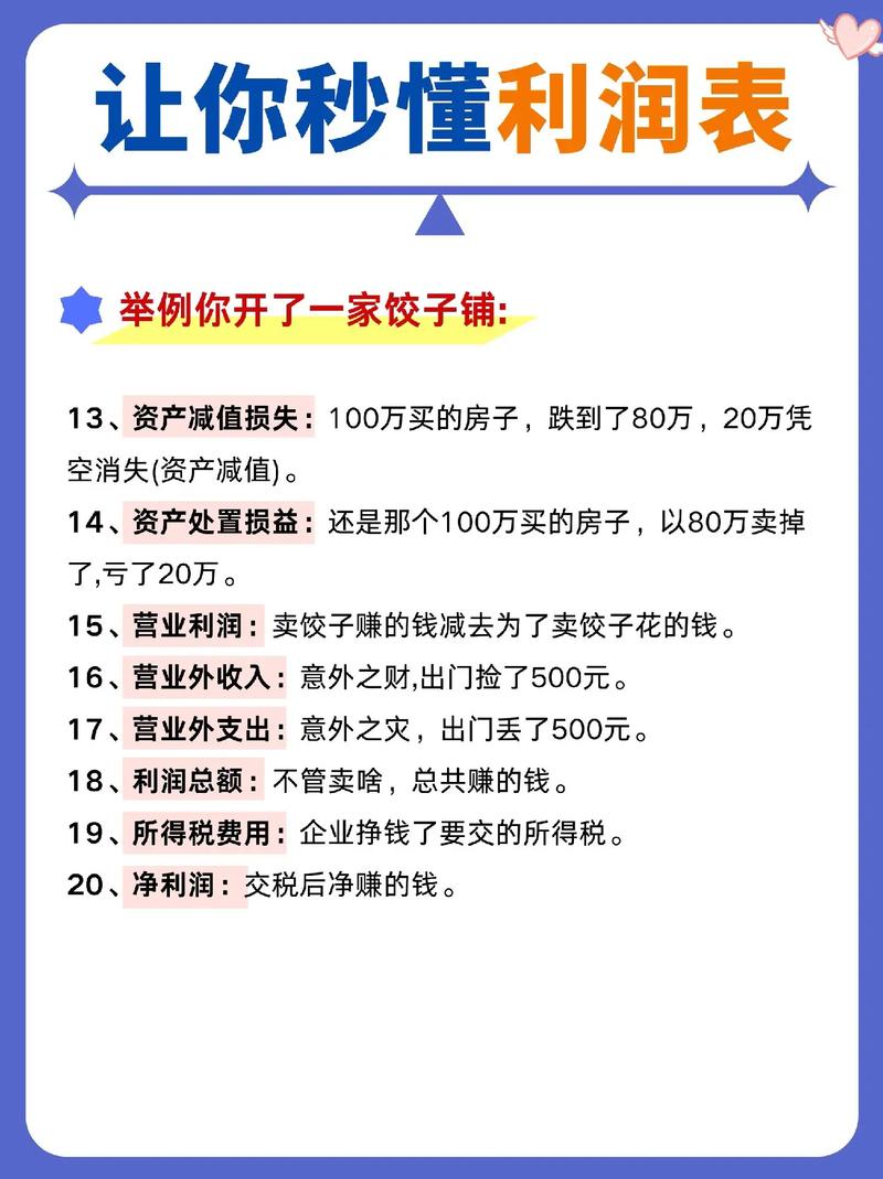 支付手续费这个小妖精,如何吃掉你的利润?3招教你巧妙降服!