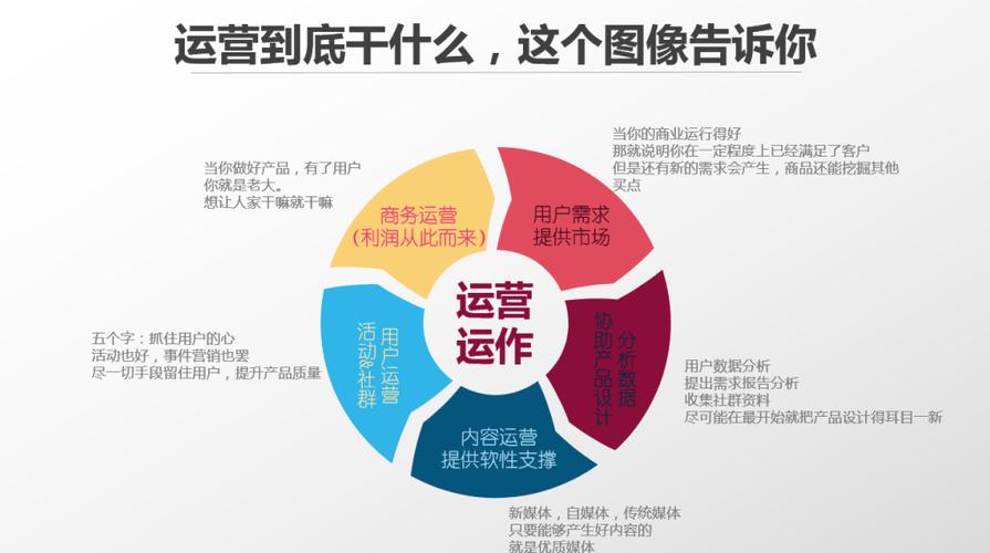 揭秘虚拟交易平台的运营之道,如何打造高效、安全的交易环境?