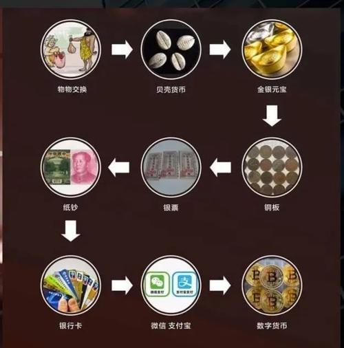 数字支付方案,革新支付模式,引领未来生活新篇章