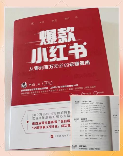 数字产品销售秘籍,从零到爆款的实战指南