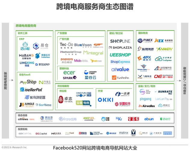 发卡网寄售平台,如何打造让用户爱不释手的虚拟商品交易生态?