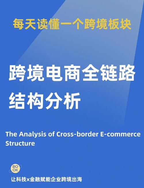 电商支付结算,从零到一搭建安全高效的交易闭环