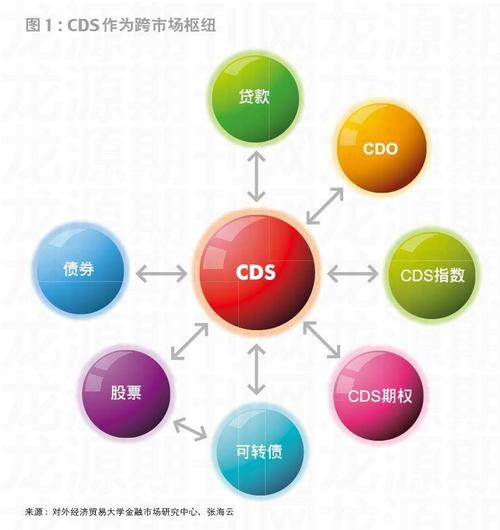 数字产品交易,开发者如何在这个金矿中分一杯羹?