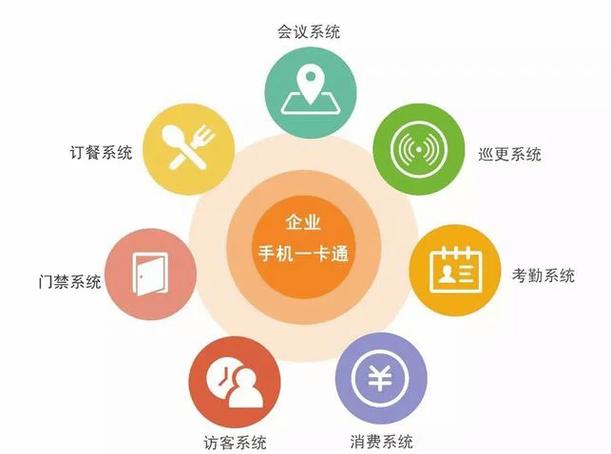 自动卡券发放系统,提升效率与客户体验的智能解决方案