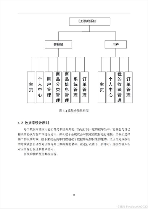 虚拟商品交易系统,从零到一的架构设计与避坑指南