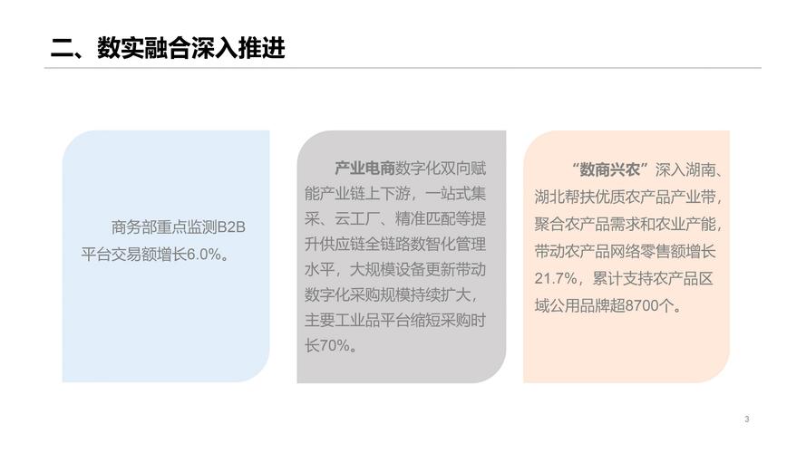 电子商务支付平台，推动商业创新与消费者便利的双赢引擎