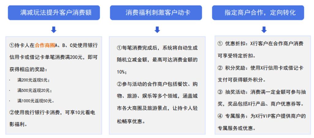 便捷高效,引领未来—关于自动发卡服务的深度解析
