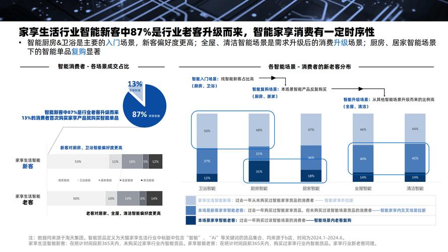 智能发卡网，重塑数字时代的卡片发放与管理新体验