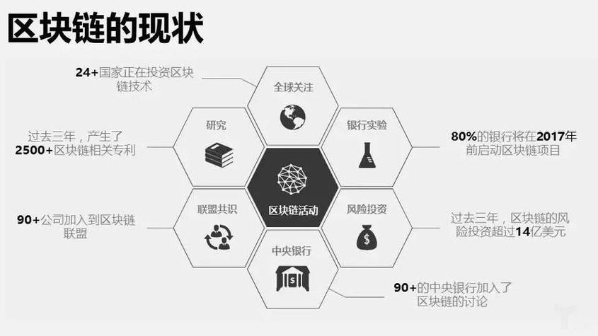 自动交易发卡网,重塑现代交易模式的革新力量