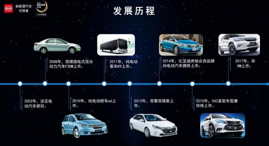 发卡网技术支持的核心优势与技术解析