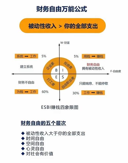 自动结算系统,告别手动对账,让财务自由飞翔!