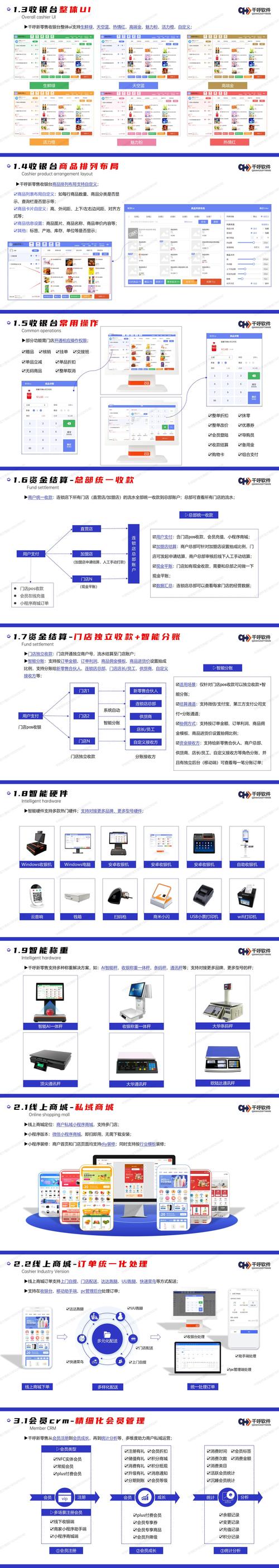 数字商品分账系统,让每一笔虚拟交易都明明白白