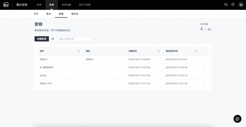 卡密云计算平台,解锁数字世界的密钥,让数据飞起来!
