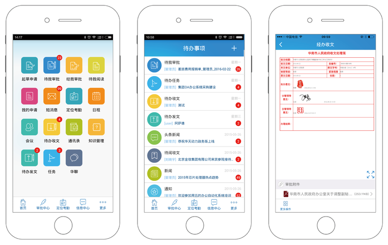 卡券平台云部署方案，从零到高可用的实战指南