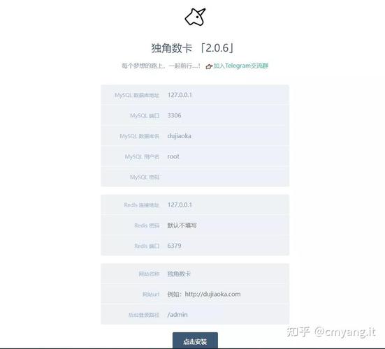 一键式发卡服务平台,3分钟搭建属于你的虚拟卡系统,开发者必看!